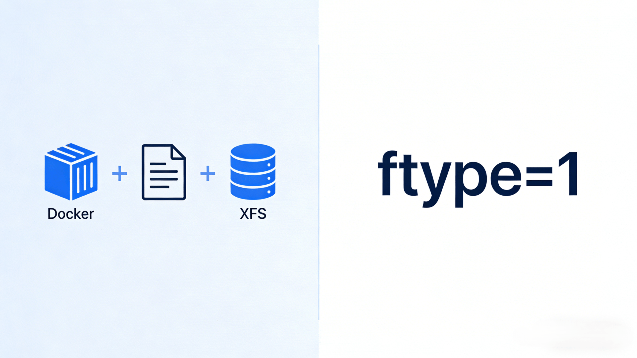 Docker与XFS文件系统：d_type=1为何不可或缺？